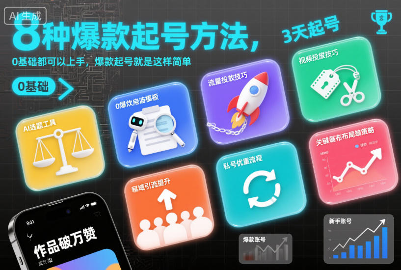 8种爆款起号方法,0基础都可以上手,爆款起号就是这样简单-百盟网