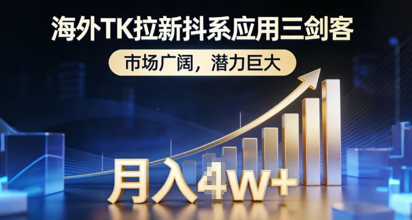 海外TK拉新抖系应用三剑客,市场广阔,潜力巨大,月入1w+-百盟网