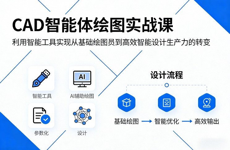 CAD智能体绘图实战课,利用智能工具,实现从基础绘图员到高效智能设计生产力的转变-百盟网