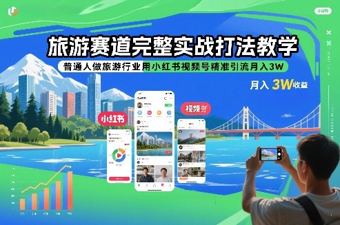 旅游赛道完整实战打法教学,普通人做旅游行业用小红书视频号精准引流月入3W-百盟网