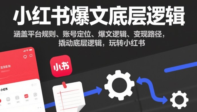 小红书爆文底层逻辑,涵盖平台规则、账号定位、爆文逻辑、变现路径,撬动底层逻辑,玩转小红书-百盟网