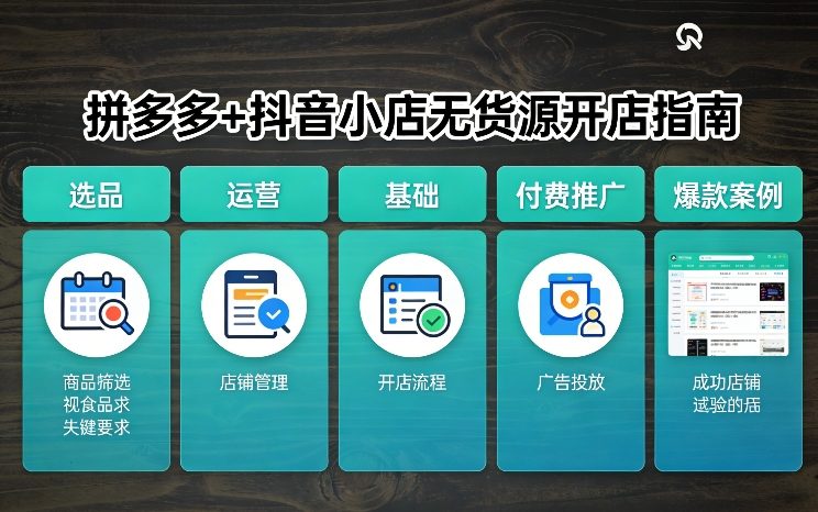 拼多多+抖音小店无货源开店,包括:选品、运营、基础、付费推广、爆款案例等(更新26年2月)-百盟网
