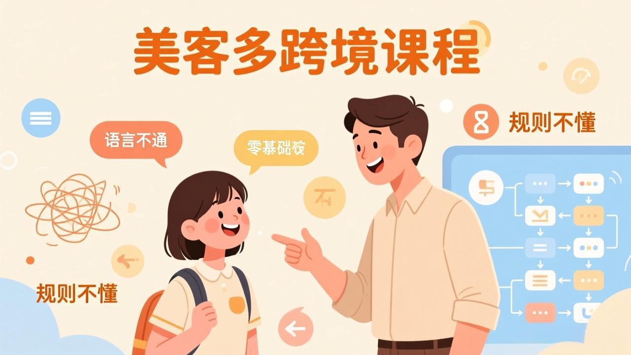 怕语言不通、怕不懂规则?零基础小白也能做的美客多跨境课,手把手带你美客多开店稳赚-百盟网