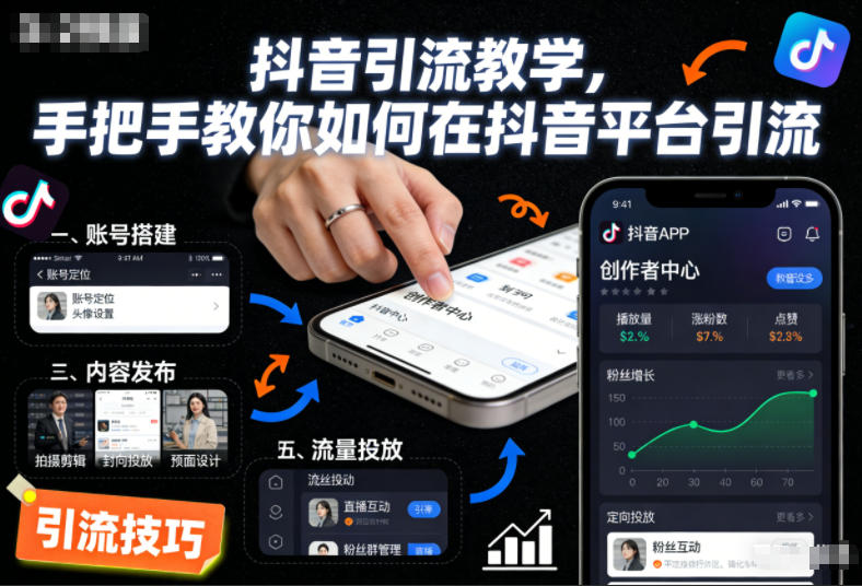 抖音引流教学,手把手教你如何在抖音平台引流-百盟网