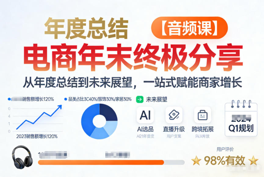电商年未终极分享,从年度总结到未来展望,一站式赋能商家增长【音频课】-百盟网