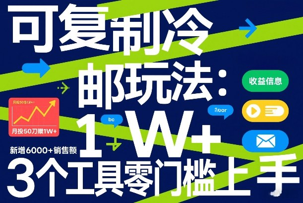 可复制冷邮件玩法:月投50刀賺1W+,新增6000+销售额,3个工具零门槛上手-百盟网