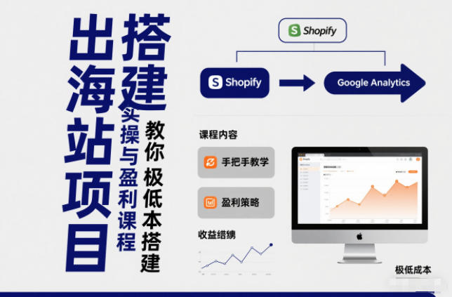 小淘出海站项目,搭建实操与盈利课程,手把手教你用极低成本搭建-百盟网