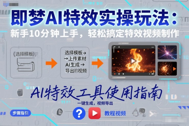 即梦AI特效实操玩法:新手10分钟上手,轻松搞定特效视频制作-百盟网